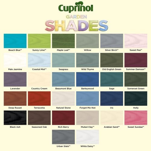 Cuprinol Garden Shades Colour Chart with PDF